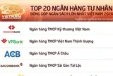 SACOMBANK lọt Top 4 ngân hàng tư nhân nộp ngân sách lớn nhất Việt Nam