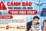 Infographic: Cảnh báo thủ đoạn lừa đảo “bao đậu visa”