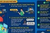 “Sale 90%”, “xả kho”, “voucher độc quyền”, “hàng chính hãng giá sốc”, “chỉ áp dụng trong hôm nay” và những cái bẫy cần cảnh giác