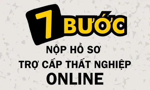 Infographic: Hướng dẫn cách nộp hồ sơ trợ cấp thất nghiệp online