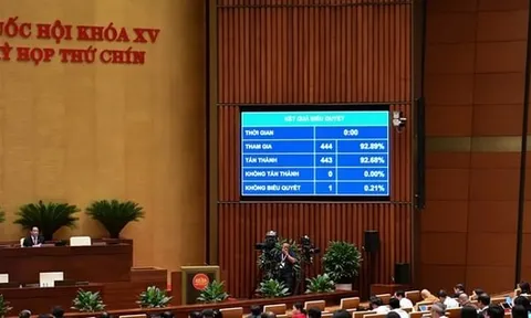 Tiếp tục miễn thuế sử dụng đất nông nghiệp đến hết 31-12-2030