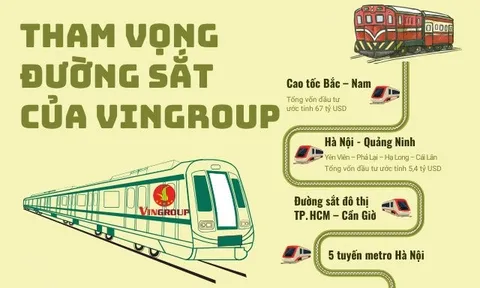Vingroup muốn đổ 5,4 tỷ USD "tái sinh" tuyến đường sắt đắp chiếu 1 thập kỷ và tham vọng đầu tư loạt dự án định hình hạ tầng giao thông Việt Nam
