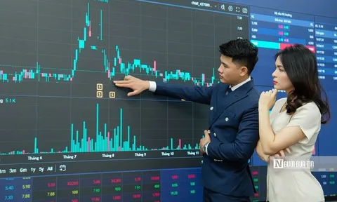 Liệu chứng khoán chỉ đang hít thở để tăng tiếp, hay cơn sóng đã thật sự rút đi?