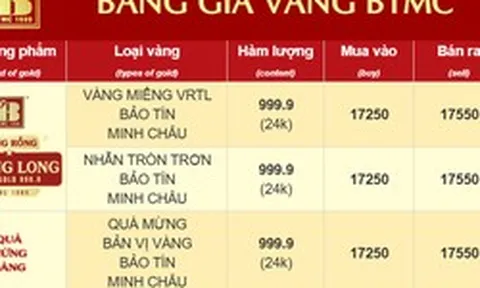 Bảo Tín Minh Châu ngưng cập nhật giá vàng
