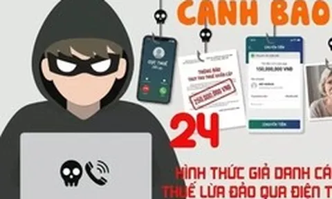 Chủ doanh nghiệp mất gần 1 tỷ đồng sau cuộc gọi xưng danh 'cán bộ thuế'