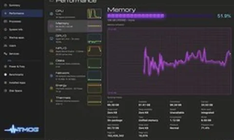 Cha đẻ Task Manager của Windows dùng Vibe-coding viết lại chính Task Manager sau 31 năm: Riêng bản đặc tả đã dài 107 trang