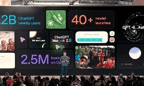 DevDay 2026: OpenAI đưa AI tiến gần hơn tới khả năng tự làm việc