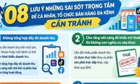 Những điểm lưu ý về thuế và hóa đơn điện tử trong thương mại điện tử và bán hàng đa kênh