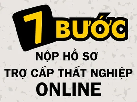 Infographic: Hướng dẫn cách nộp hồ sơ trợ cấp thất nghiệp online