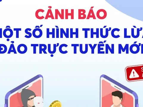 Ngân hàng Quân đội (MB) cảnh báo khách hàng về 8 thủ đoạn lừa đảo mới xuất hiện