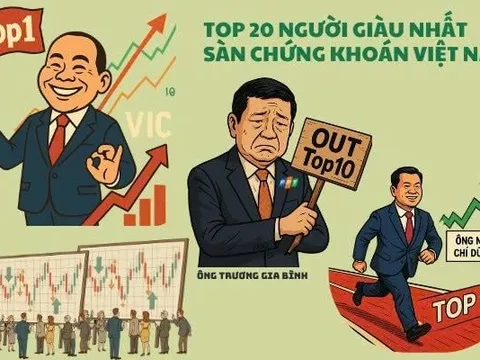 Tỷ phú Phạm Nhật Vượng lại giàu thêm 24.000 tỷ trong một tuần, ông Trương Gia Bình rớt khỏi Top 10, Chủ tịch VPBank sáng cửa lọt Top 20 người giàu nhất sàn chứng khoán Việt