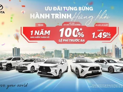 Tưng bừng lễ hội, Toyota tung loạt ưu đãi, giúp khách hàng tiết kiệm hơn 150 triệu đồng khi mua xe