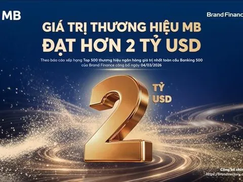 Giá trị thương hiệu MB 2026 vượt mốc 2 tỷ USD, nâng hạng AAA+