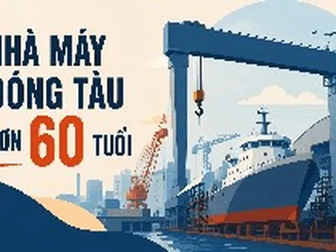 Nhà máy kín tiếng tạo ra con tàu chiến "Made in Vietnam" đầu tiên: Hé lộ doanh thu gần 1.500 tỷ, xuất khẩu hàng loạt ra nước ngoài