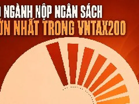 Đằng sau con số gần 1 triệu tỷ đồng được nộp vào ngân sách nhà nước năm 2025