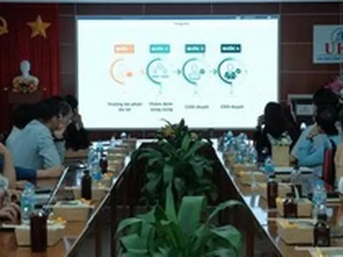 Công nghệ trở thành điểm tựa quan trọng trong xã hội hiện đại