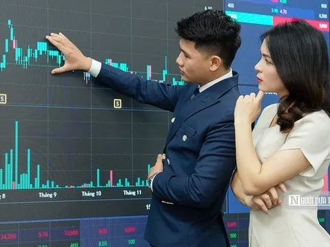 VN-Index đứng trước nhịp hồi hay tiếp tục lùi về 1.650 điểm?