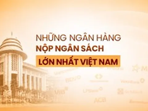 Công bố 20 Ngân hàng nộp ngân sách lớn nhất và Top 20 Ngân hàng tư nhân nộp ngân sách lớn nhất Việt Nam 2026