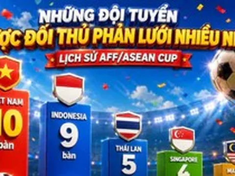 Việt Nam là đội tuyển may mắn nhất lịch sử AFF/ASEAN CUP?