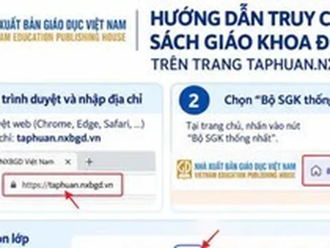 Cách truy cập, sử dụng sách giáo khoa điện tử theo lớp, môn học
